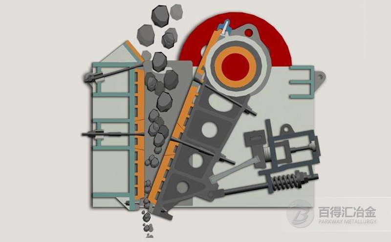 鐵砂顎式破碎機(jī)工作原理